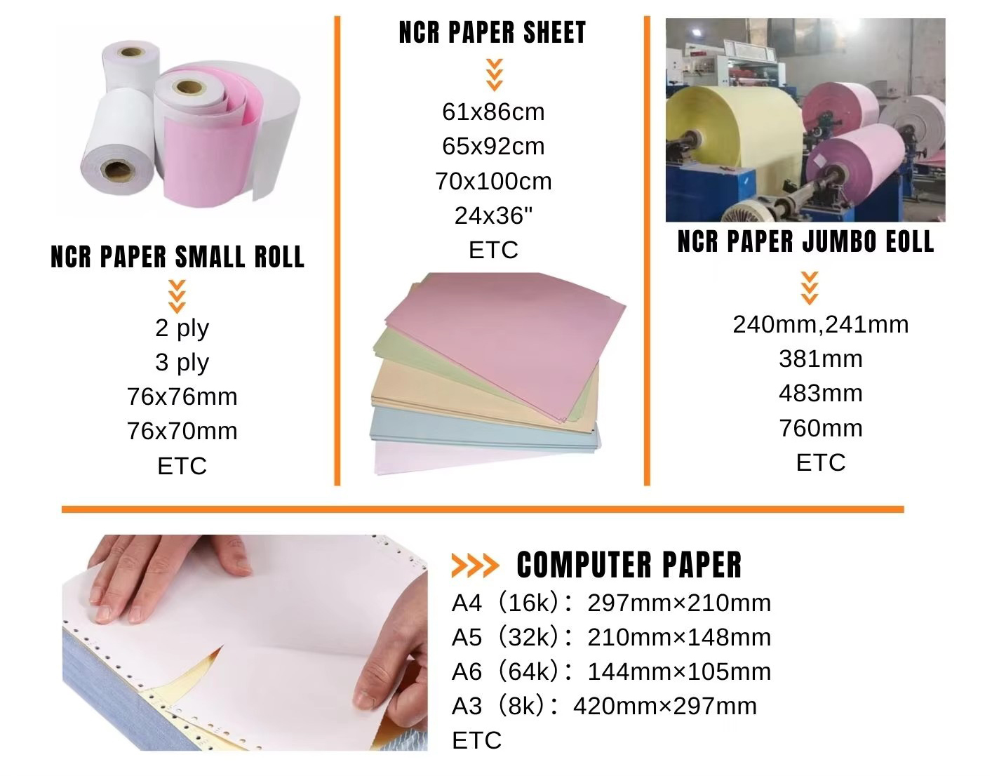 How to Avoid Copy Paper Scams: A Buyer's Guide to Quality & Fraud Prevention